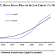 Image for article titled These charts suggest Asia might be heading for a new debt crisis